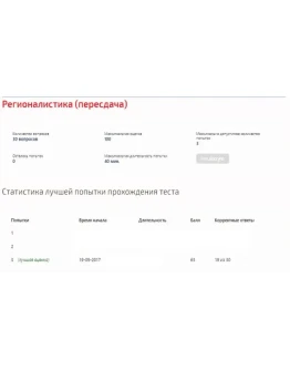 Регионалистика.Тест Синергия