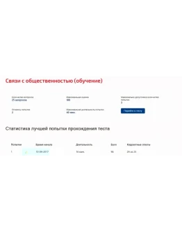 Связи с общественностью.Тест Синергия