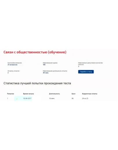 Связи с общественностью.Тест Синергия