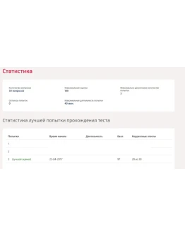 Статистика.Тест Синергия