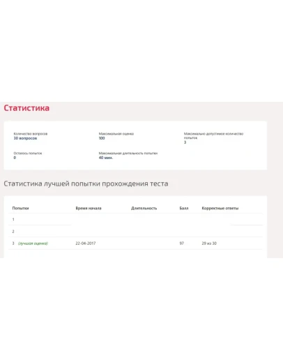 Статистика.Тест Синергия