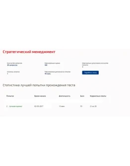 Стратегический менеджмент.Тест Синергия