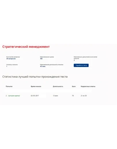 Стратегический менеджмент.Тест Синергия