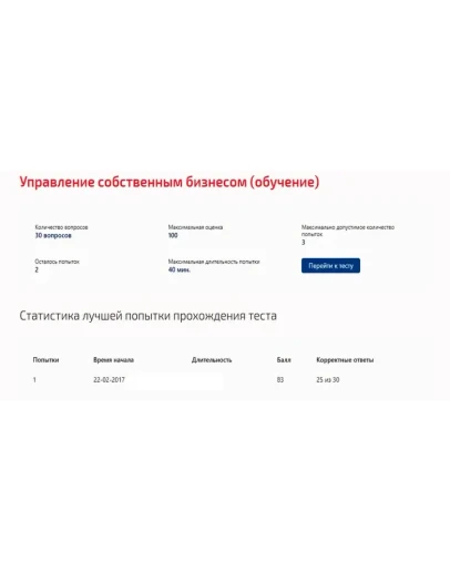 Управление собственным бизнесом.Тест Синергия
