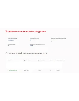 Управление человеческими ресурсами.Тест Синергия