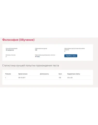 Философия.Тест Синергия