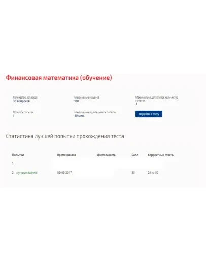 Финансовая математика.Тест Синергия