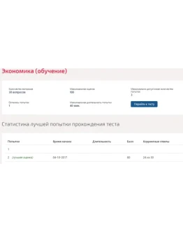 Экономика.Тест Синергия