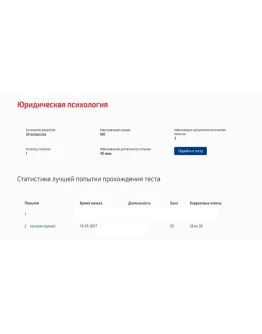 Юридическая психология.Тест Синергия