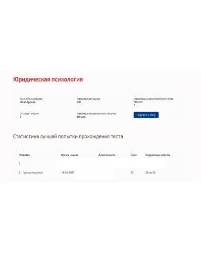 Юридическая психология.Тест Синергия