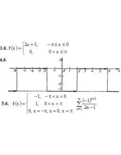 Решебник Рябушко. Решенный ИДЗ 12.3, Вариант 6 Решебник Рябушко. Решенный ИДЗ 12.3, Вариант 6