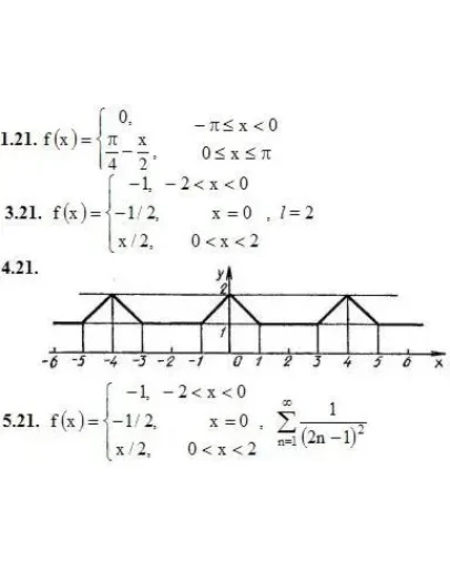 Решебник Рябушко. Решенный ИДЗ 12.3, Вариант 21