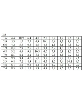 Решебник Рябушко. Решенный ИДЗ 19.1, Вариант 5 Решебник Рябушко. Решенный ИДЗ 19.1, Вариант 5