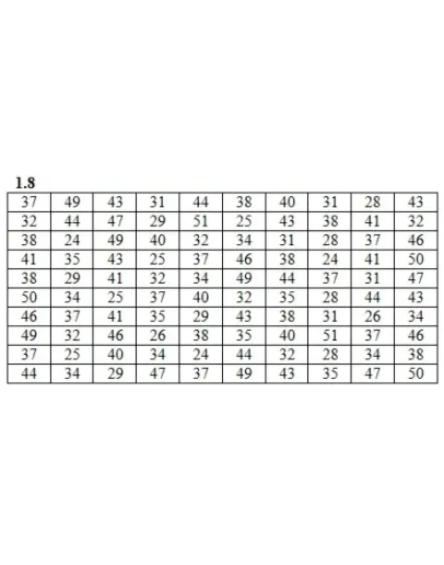 Решебник Рябушко. Решенный ИДЗ 19.1, Вариант 8