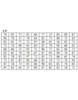 Решебник Рябушко. Решенный ИДЗ 19.1, Вариант 9 Решебник Рябушко. Решенный ИДЗ 19.1, Вариант 9