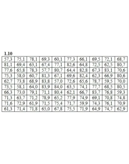 Решебник Рябушко. Решенный ИДЗ 19.1, Вариант 10 Решебник Рябушко. Решенный ИДЗ 19.1, Вариант 10