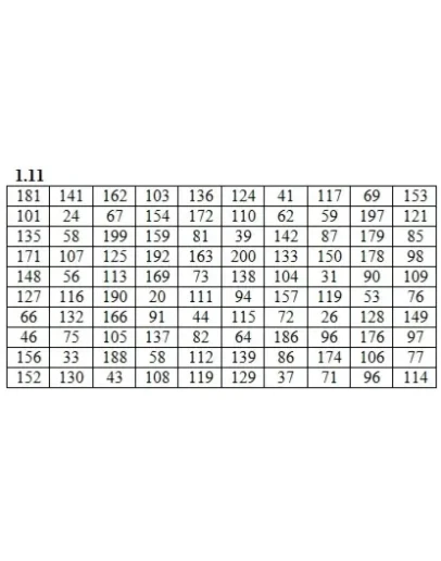 Решебник Рябушко. Решенный ИДЗ 19.1, Вариант 11