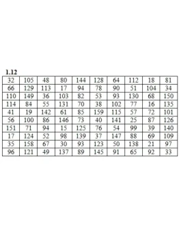 Решебник Рябушко. Решенный ИДЗ 19.1, Вариант 12 Решебник Рябушко. Решенный ИДЗ 19.1, Вариант 12