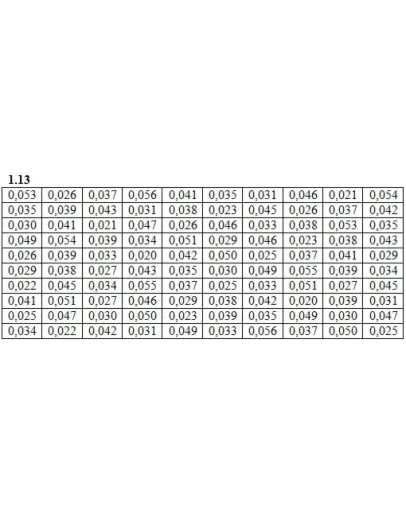 Решебник Рябушко. Решенный ИДЗ 19.1, Вариант 13