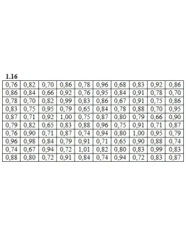 Решебник Рябушко. Решенный ИДЗ 19.1, Вариант 16 Решебник Рябушко. Решенный ИДЗ 19.1, Вариант 16