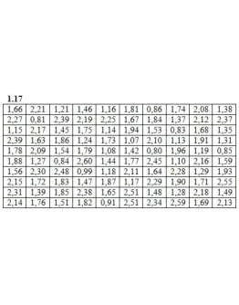 Решебник Рябушко. Решенный ИДЗ 19.1, Вариант 17 Решебник Рябушко. Решенный ИДЗ 19.1, Вариант 17