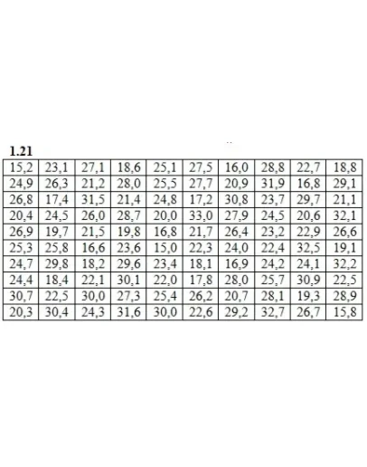 Решебник Рябушко. Решенный ИДЗ 19.1, Вариант 21 Решебник Рябушко. Решенный ИДЗ 19.1, Вариант 21