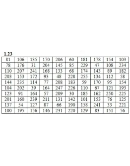 Решебник Рябушко. Решенный ИДЗ 19.1, Вариант 23