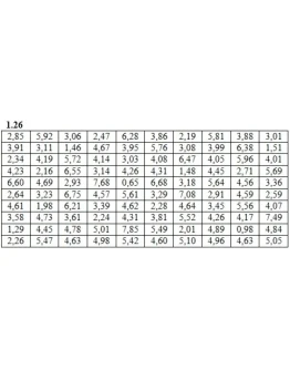 Решебник Рябушко. Решенный ИДЗ 19.1, Вариант 26