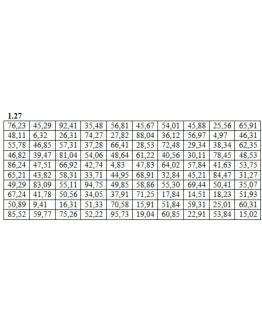 Решебник Рябушко. Решенный ИДЗ 19.1, Вариант 27