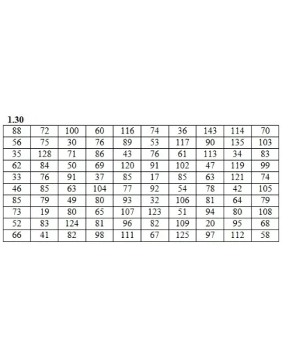 Решебник Рябушко. Решенный ИДЗ 19.1, Вариант 30 Решебник Рябушко. Решенный ИДЗ 19.1, Вариант 30