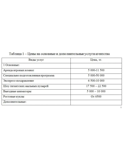 Отчет по преддипломной практике в ИП ASHAR (праздничн