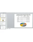 Совершенствование технологии поиска, отбора и найма пер