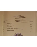 Архив проекта Ромб-Орион. Дело 83-154-964-ОстровПасхи Архив проекта Ромб-Орион. Дело 83-154-964-ОстровПасхи