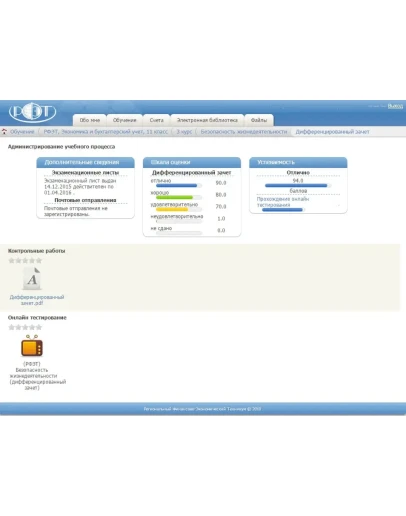 Безопасность жизнедеятельности. Дифф. зачет. 50 в. РФЭТ