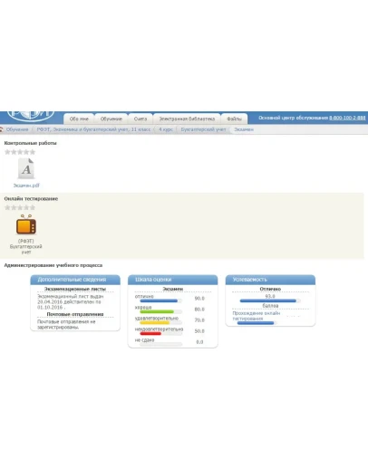 Бухгалтерский учет 90 вопросов. Экзамен РФЭТ