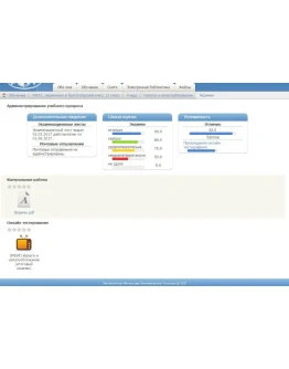 Налоги и налогообложение 50 вопросов. Экзамен РФЭТ