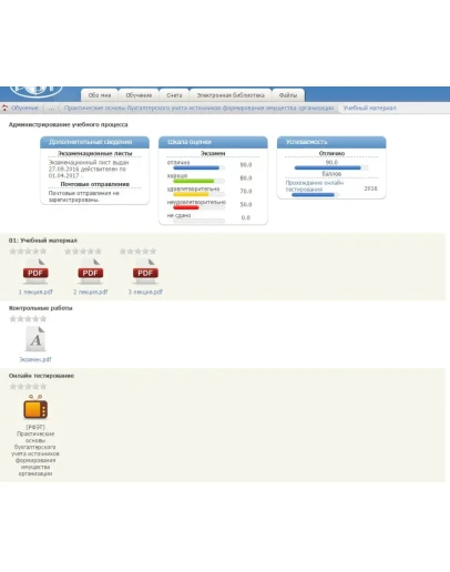 Практич.основы бух. учета источников форм. имущ. орган.