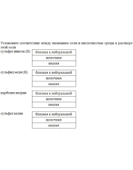 Установите соответствие между названием соли и