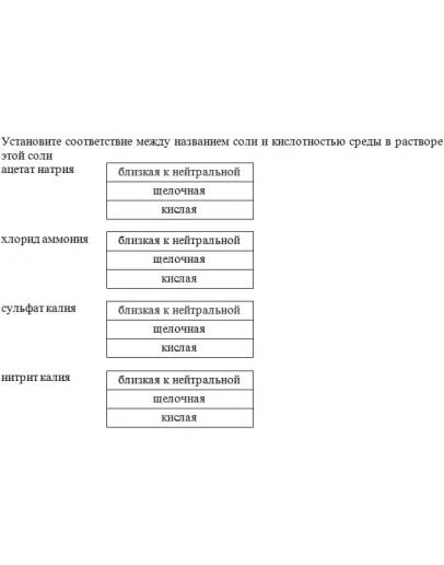 Установите соответствие между названием соли и