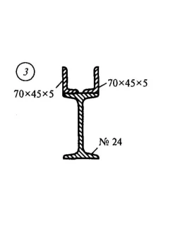 Самостоятельная работа 5. Вариант 3