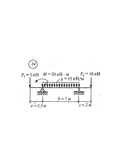 Самостоятельная работа 6. Вариант 14