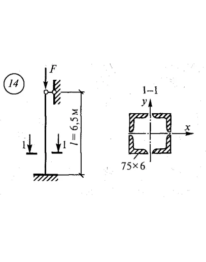 Самостоятельная работа 7. Вариант 14