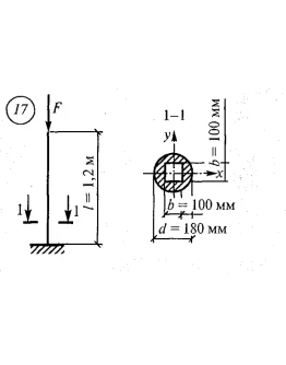 Самостоятельная работа 7. Вариант 17 Самостоятельная работа 7. Вариант 17