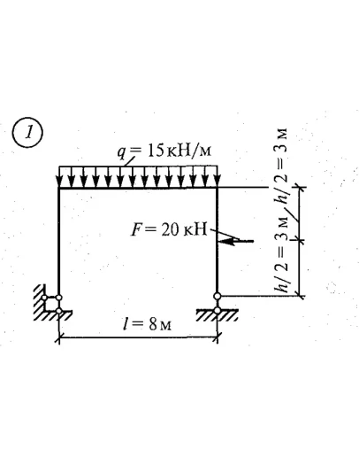 Самостоятельная работа 8. Вариант 1