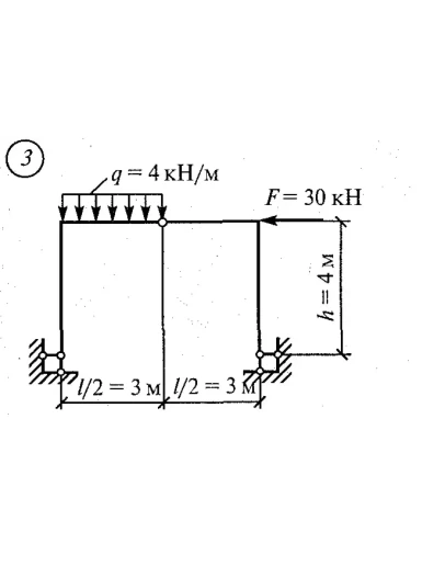 Самостоятельная работа 8. Вариант 3