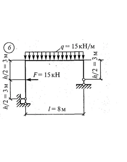 Самостоятельная работа 8. Вариант 6 Самостоятельная работа 8. Вариант 6