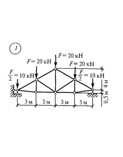 Самостоятельная работа 9. Вариант 1