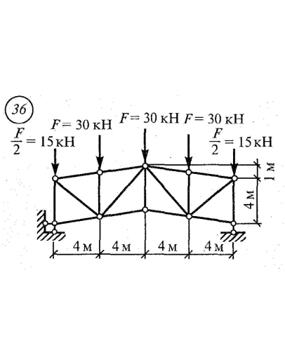 Самостоятельная работа 9. Вариант 36