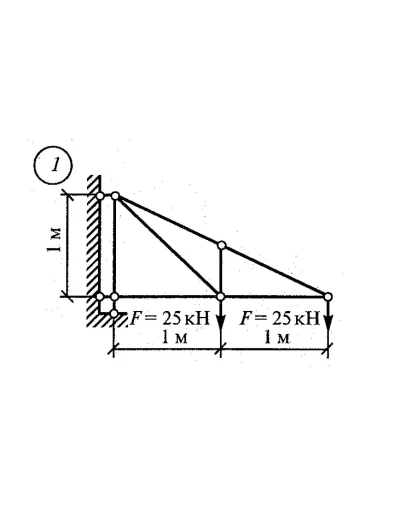 Расчетно-графическая работа 1. Вариант 1