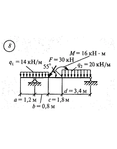 Расчетно-графическая работа 2. Вариант 8